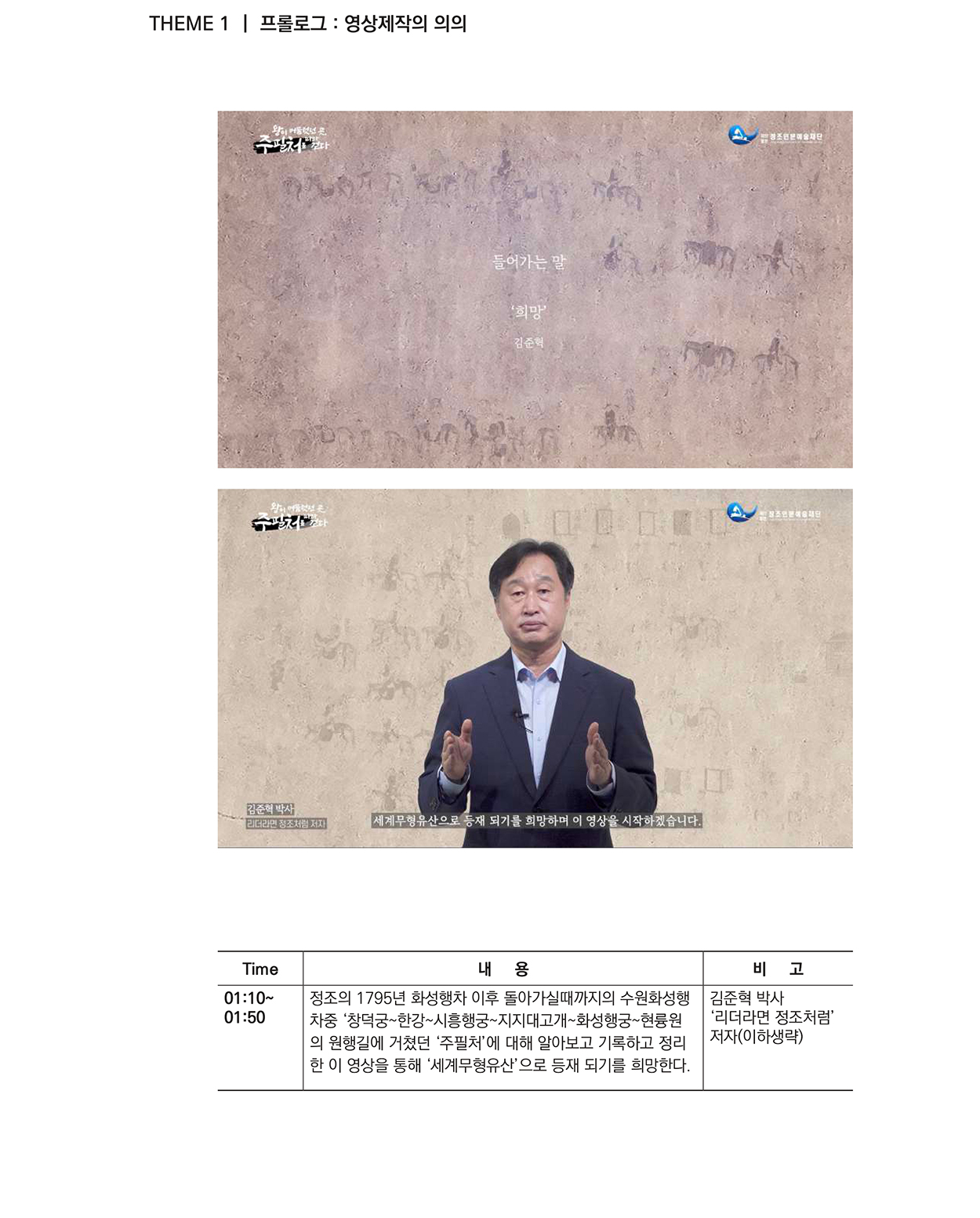 주필처 이미지