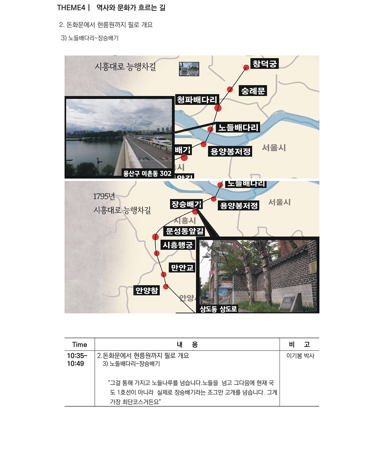 주필처 이미지