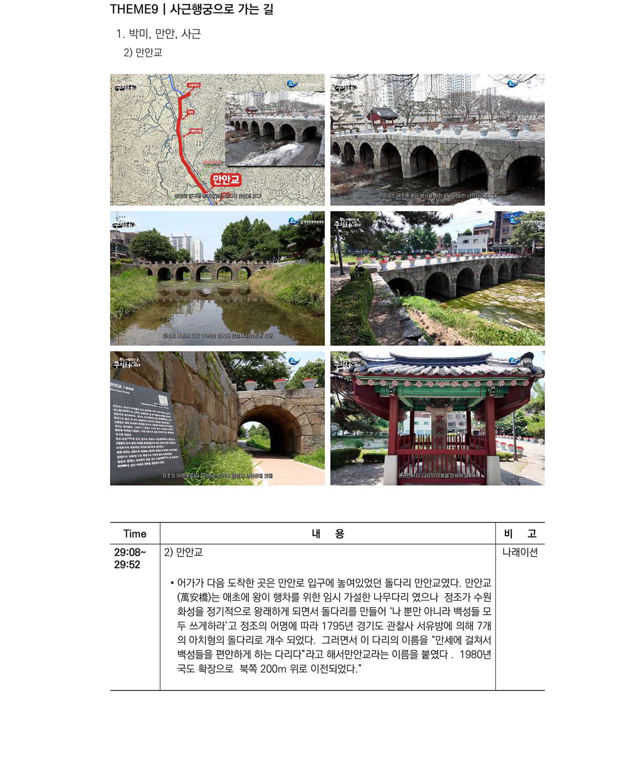 주필처 이미지