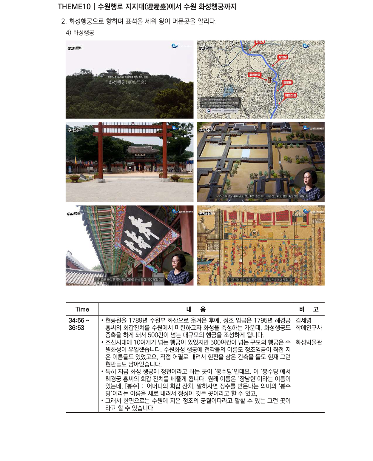 주필처 이미지